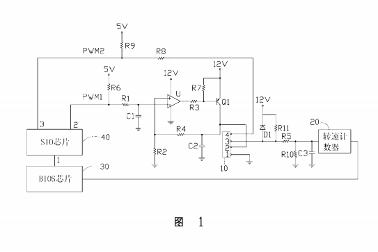 散熱風扇 散熱風扇